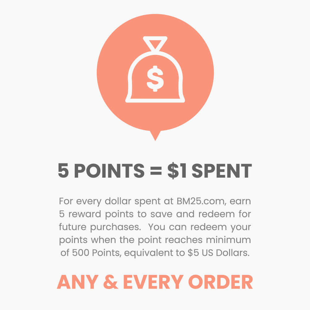 Earn with every order! For every dollar spent at BM25.com, earn 5 reward points to save and redeem for future purchases.  You can redeem your points when the point reaches minimum of 500 Points, equivalent to $5 US Dollars.